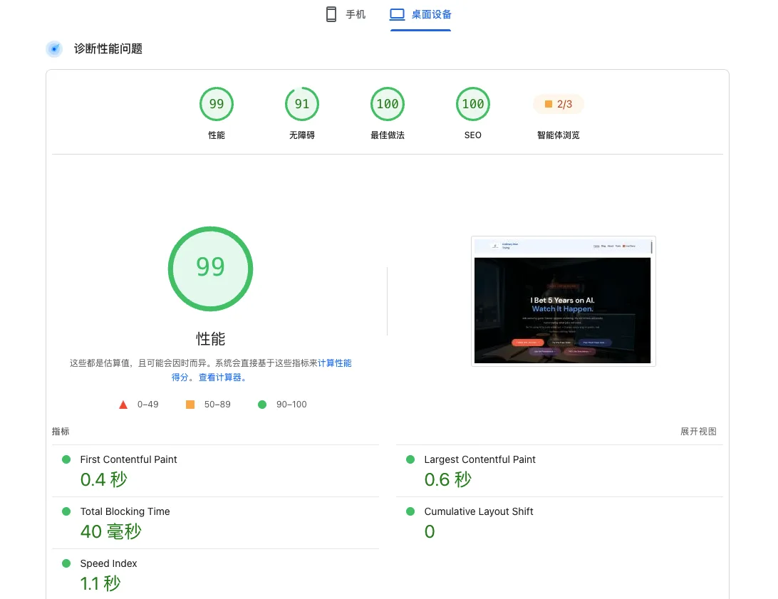 ordinarymantrying.com Lighthouse性能得分99分